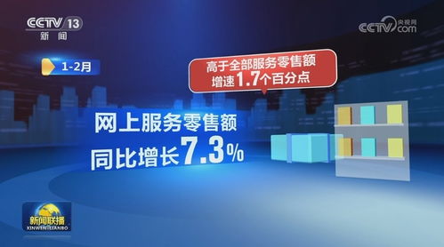 數(shù)字技術(shù)賦能服務(wù)業(yè)提質(zhì)擴容，優(yōu)質(zhì)供給驅(qū)動行業(yè)快速增長